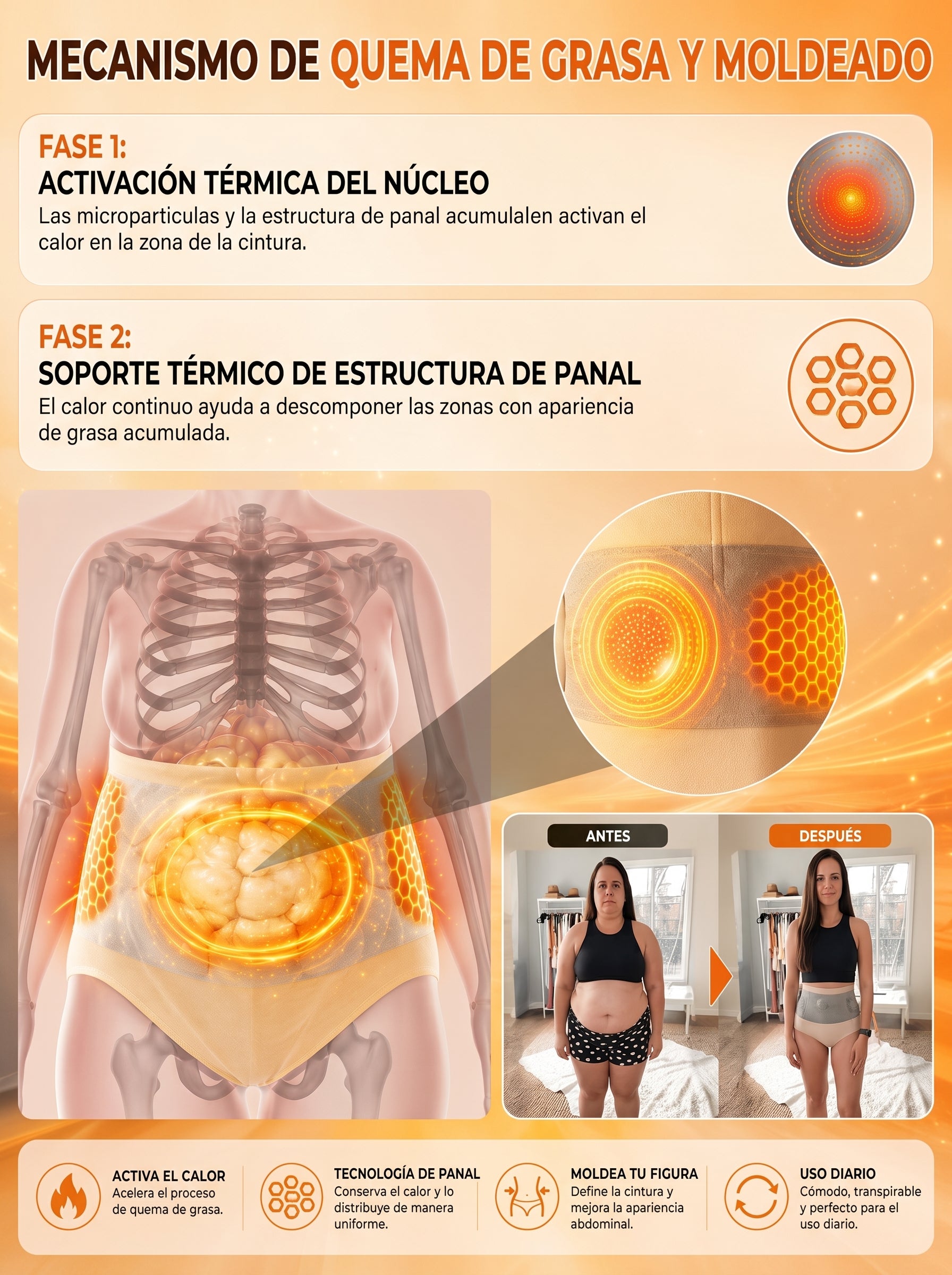 Tienda Oficial de la Marca |Pantalones Cortos 4 en 1 para Moldear el Cuerpo y Quemar Grasa con Micro-Partículas