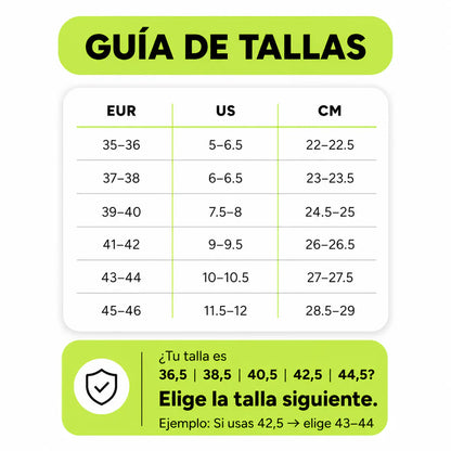Plantillas Antifatiga